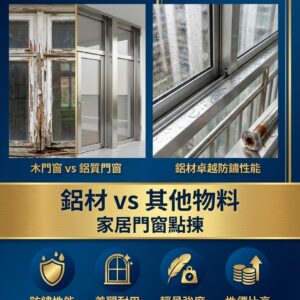 鋁材 vs 其他物料